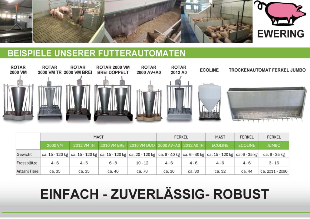 Revolt Futterautomaten